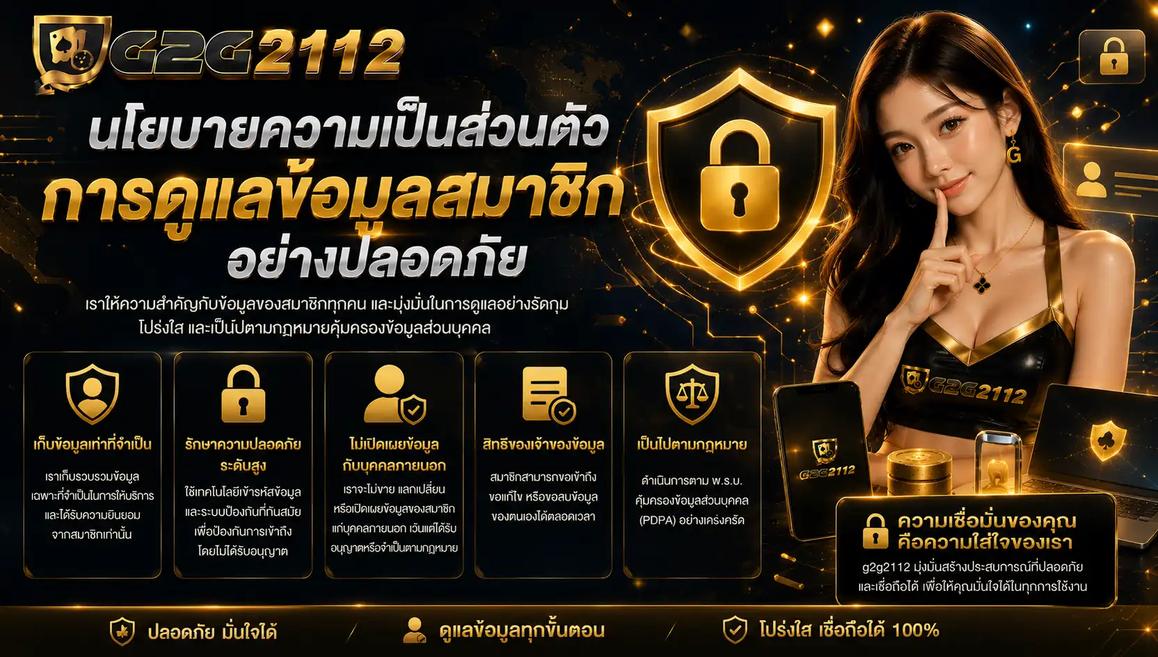 นโยบายความเป็นส่วนตัว - g2g2112